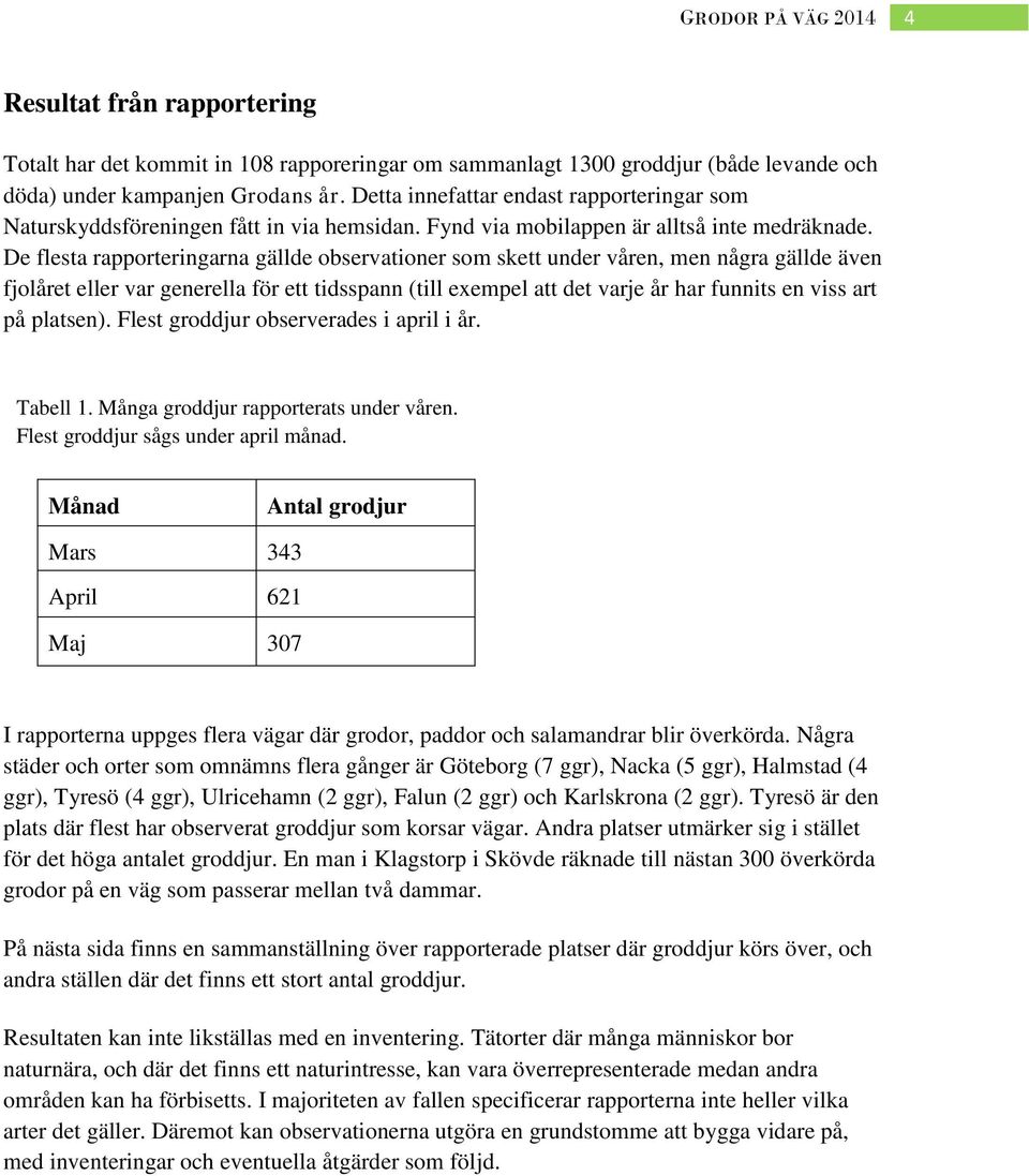 De flesta rapporteringarna gällde observationer som skett under våren, men några gällde även fjolåret eller var generella för ett tidsspann (till exempel att det varje år har funnits en viss art på