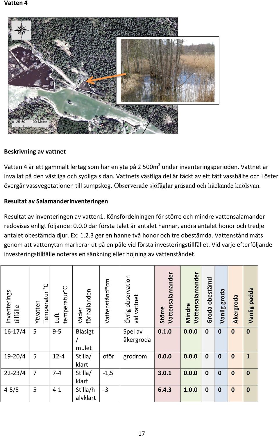 Resultat av Salamanderinventeringen Resultat av inventeringen av vatten1. Könsfördelningen för större och mindre vattensalamander redovisas enligt följande: 0.