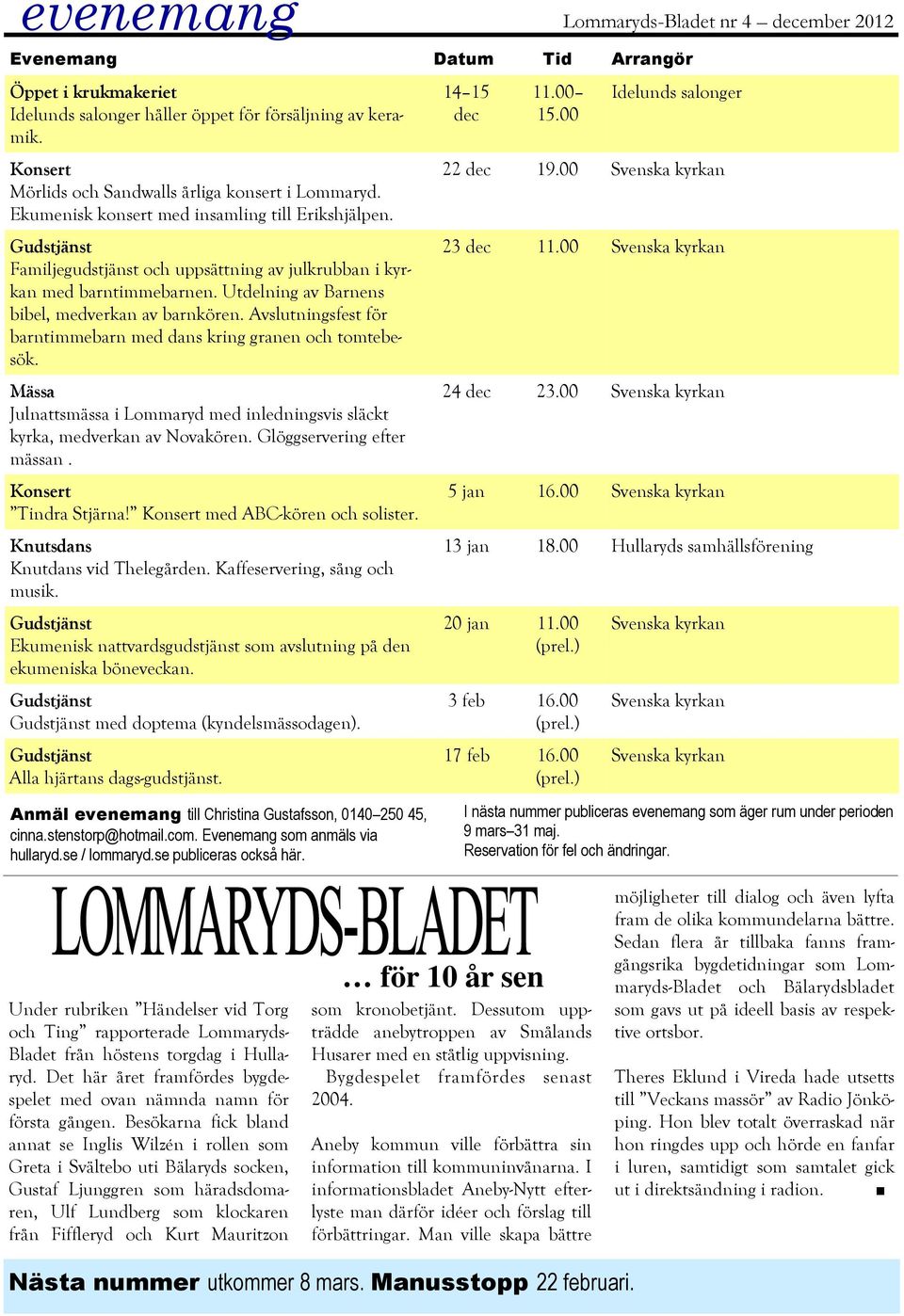 Avslutningsfest för barntimmebarn med dans kring granen och tomtebesök. Mässa Julnattsmässa i Lommaryd med inledningsvis släckt kyrka, medverkan av Novakören. Glöggservering efter mässan.