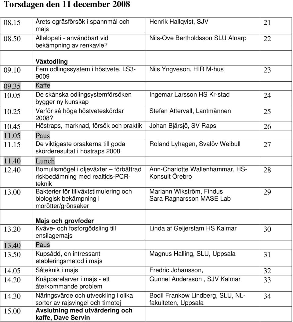 05 De skånska odlingsystemförsöken Ingemar Larsson HS Kr-stad bygger ny kunskap 24 10.25 Varför så höga höstveteskördar Stefan Attervall, Lantmännen 2008? 25 10.