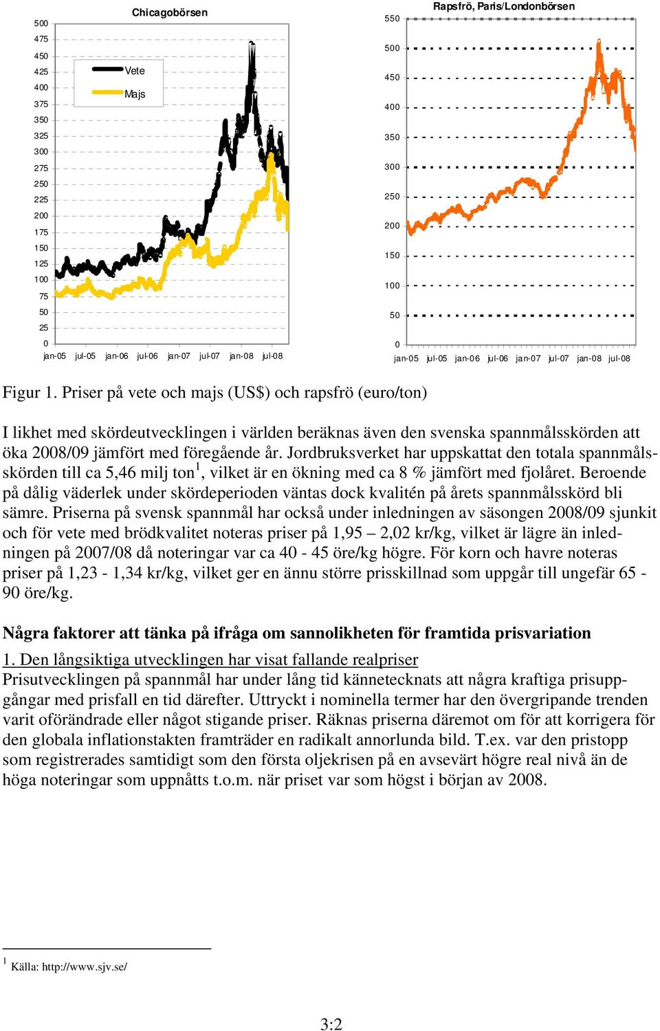 Priser på vete och majs (US$) och rapsfrö (euro/ton) I likhet med skördeutvecklingen i världen beräknas även den svenska spannmålsskörden att öka 2008/09 jämfört med föregående år.