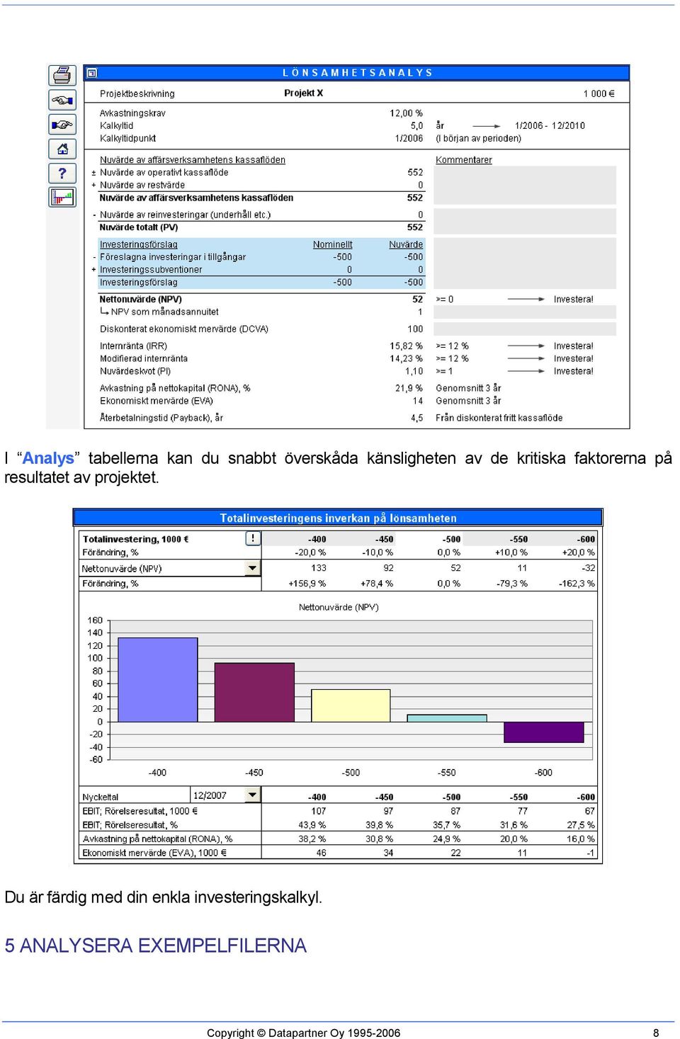 projektet.