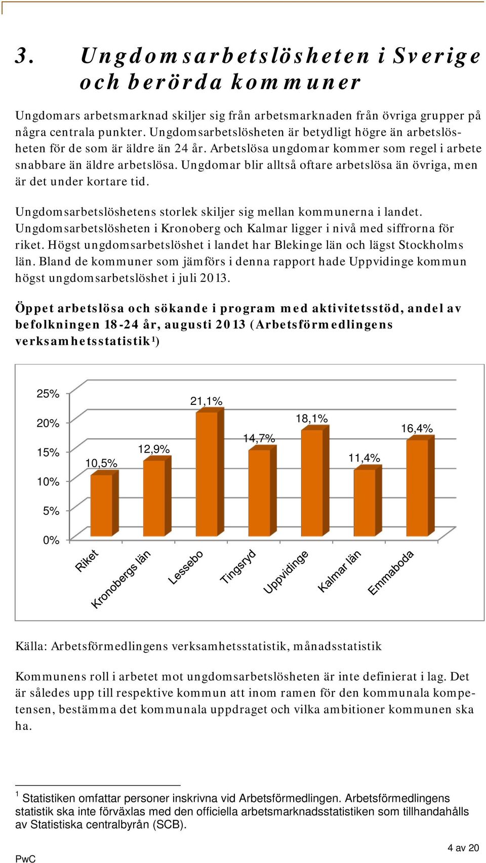 Ungdomar blir alltså oftare arbetslösa än övriga, men är det under kortare tid. Ungdomsarbetslöshetens storlek skiljer sig mellan kommunerna i landet.