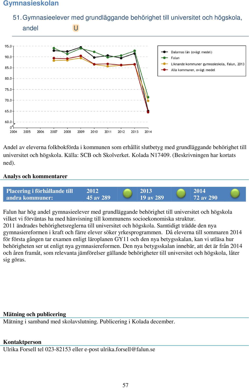 högskola. Källa: SCB och Skolverket. Kolada N17409. (Beskrivningen har kortats ned).