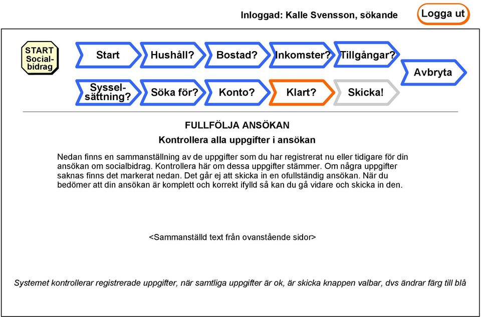 socialbidrag. Kontrollera här om dessa uppgifter stämmer. Om några uppgifter saknas finns det markerat nedan. Det går ej att skicka in en ofullständig ansökan.