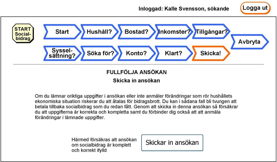 riskerar du att åtalas för bidragsbrott. Du kan i sådana fall bli tvungen att betala tillbaka socialbidrag som du redan fått.