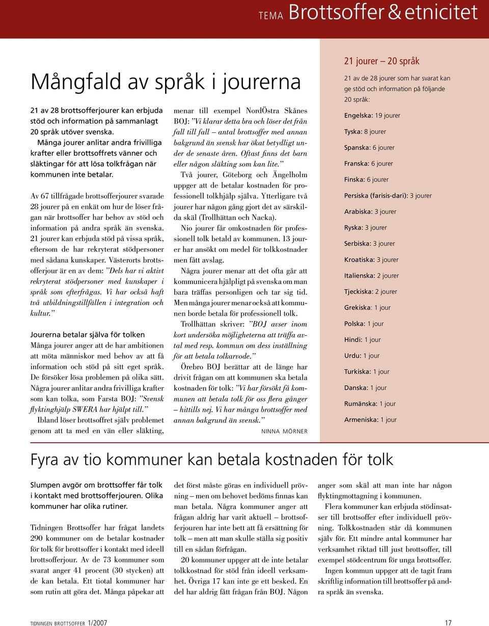 Av 67 tillfrågade brottsofferjourer svarade 28 jourer på en enkät om hur de löser frågan när brottsoffer har behov av stöd och information på andra språk än svenska.