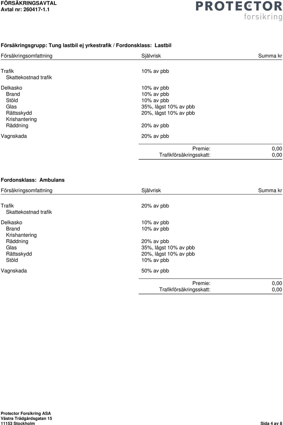 lågst 20%, lågst Fordonsklass: Ambulans