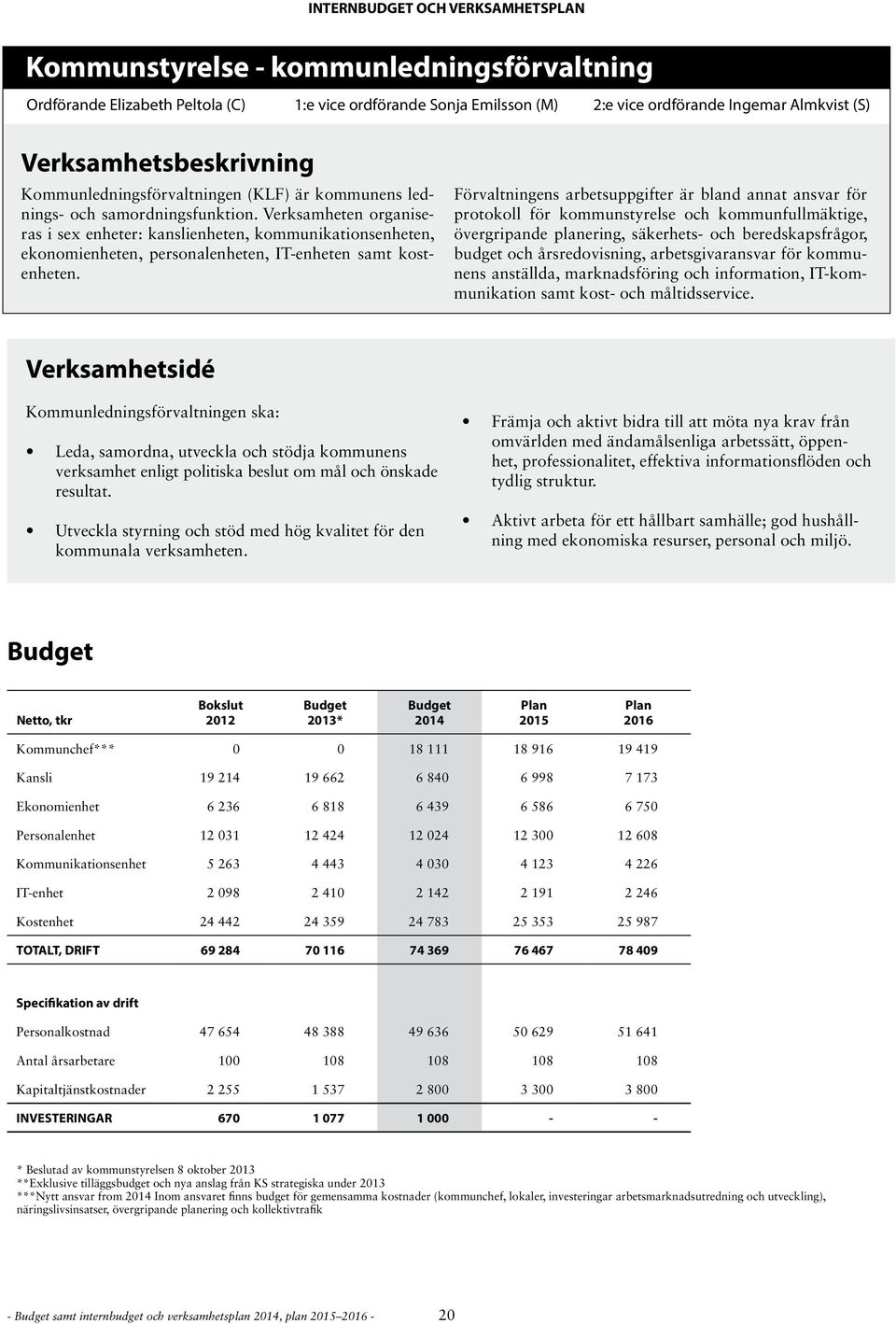 Verksamheten organiseras i sex enheter: kanslienheten, kommunikationsenheten, ekonomienheten, personalenheten, IT-enheten samt kostenheten.