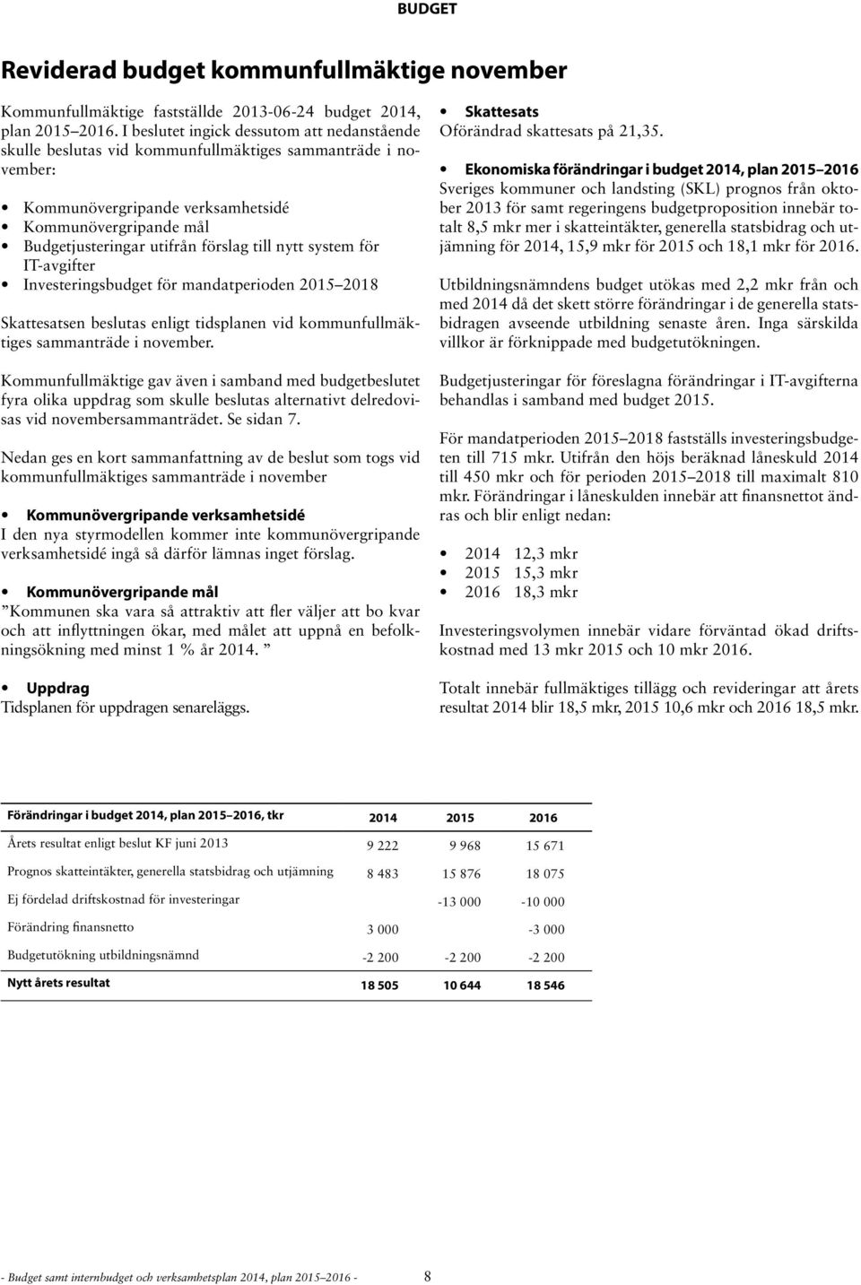 nytt system för IT-avgifter Investeringsbudget för mandatperioden 2015 2018 Skattesatsen beslutas enligt tidsplanen vid kommunfullmäktiges sammanträde i november.