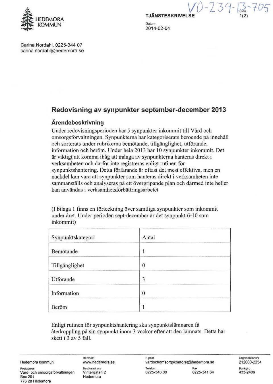 Synpunkterna har kategoriserats beroende på innehåll och sorterats under rubrikerna bemötande, tillgänglighet, utförande, information och beröm. Under hela 2013 har 10 synpunkter inkommit.