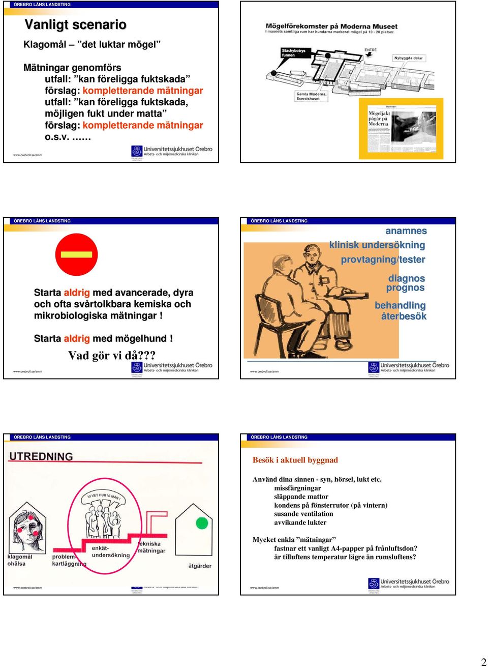 ?? anamnes klinisk undersökning provtagning/tester diagnos prognos behandling återbesök Besök i aktuell byggnad Använd dina sinnen - syn, hörsel, lukt etc.