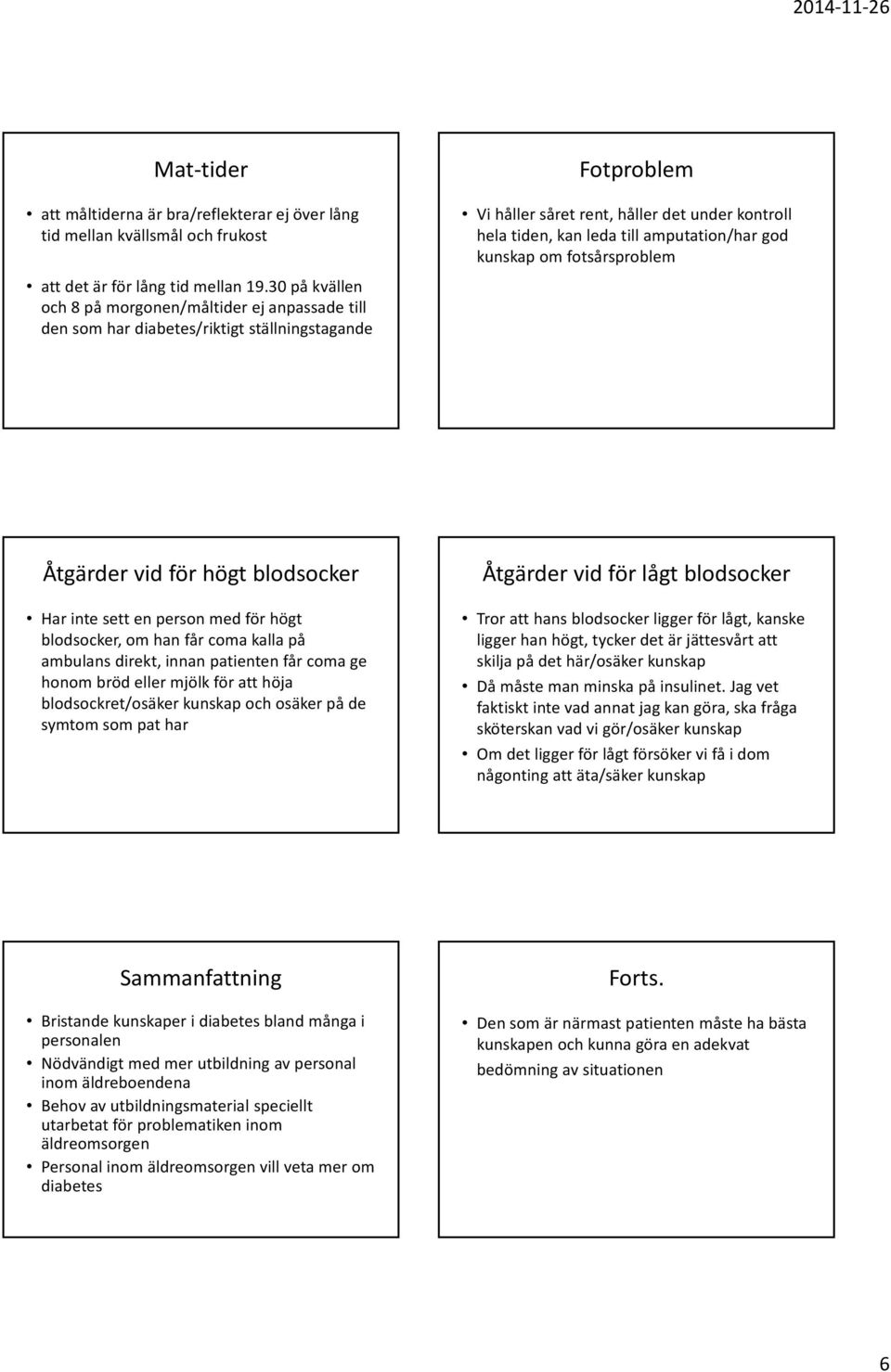 amputation/har god kunskap om fotsårsproblem Åtgärder vid för högt blodsocker Har inte sett en person med för högt blodsocker, om han får coma kalla på ambulans direkt, innan patienten får coma ge