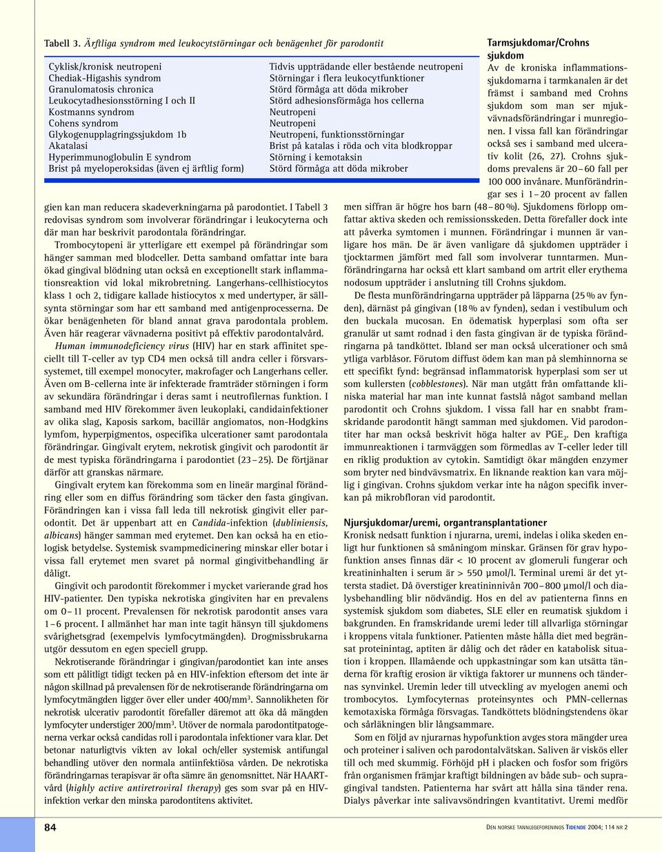 Cohens syndrom Glykogenupplagringssjukdom 1b Akatalasi Hyperimmunoglobulin E syndrom Brist på myeloperoksidas (även ej ärftlig form) gien kan man reducera skadeverkningarna på parodontiet.