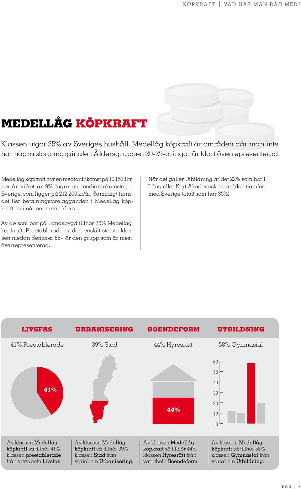 Samtidigt finns det fler betalningsförelägganden i Medellåg köpkraft än i någon annan klass.