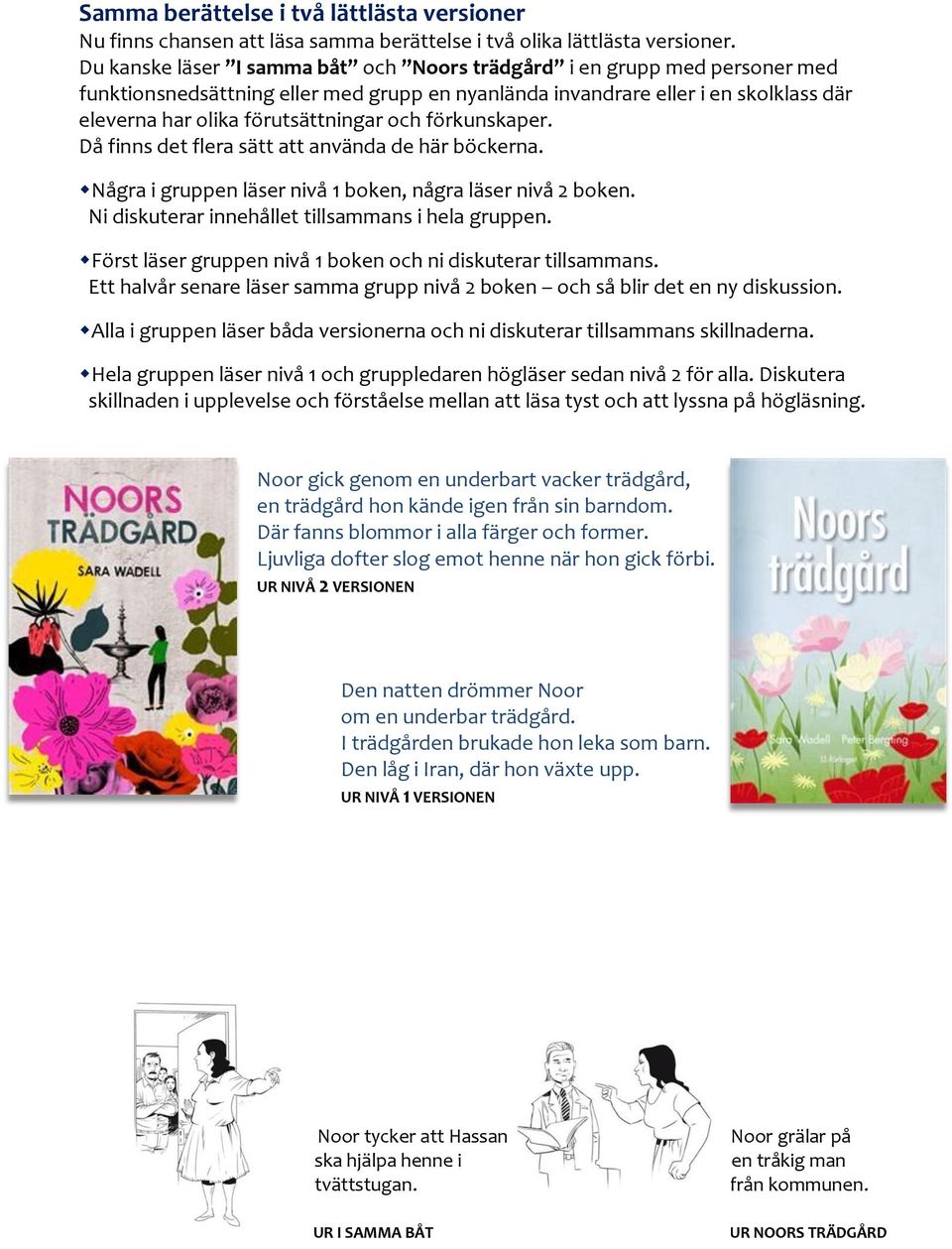 förkunskaper. Då finns det flera sätt att använda de här böckerna. Några i gruppen läser nivå 1 boken, några läser nivå 2 boken. Ni diskuterar innehållet tillsammans i hela gruppen.