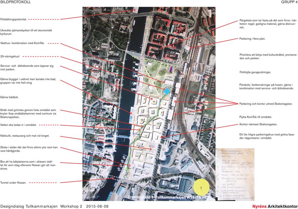 Gärna bryggor i vattnet men kanske inte bad, gruppen var inte helt enig. Prioritera att börja med kulturstråket, promenaden och parken. Förhöjda garagevåningar.