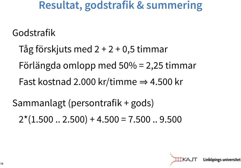 timmar Fast kostnad 2.000 kr/timme 4.