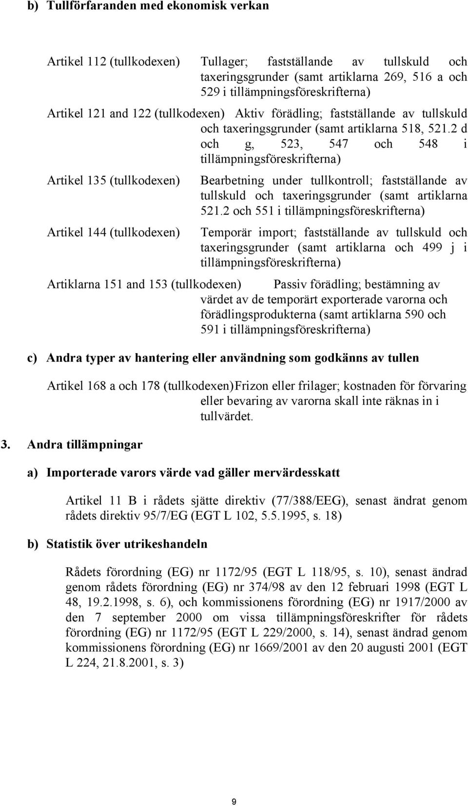 2 d och g, 523, 547 och 548 i tillämpningsföreskrifterna) Artikel 135 (tullkodexen) Bearbetning under tullkontroll; fastställande av tullskuld och taxeringsgrunder (samt artiklarna 521.