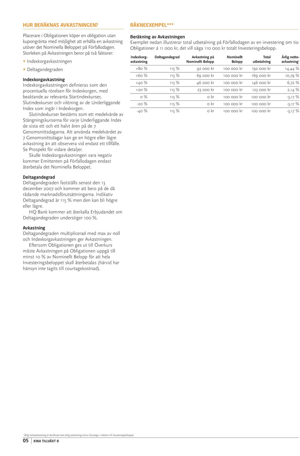 beaktande av relevanta Startindexkurser, Slutindexkurser och viktning av de Underliggande Index som ingår i Indexkorgen.