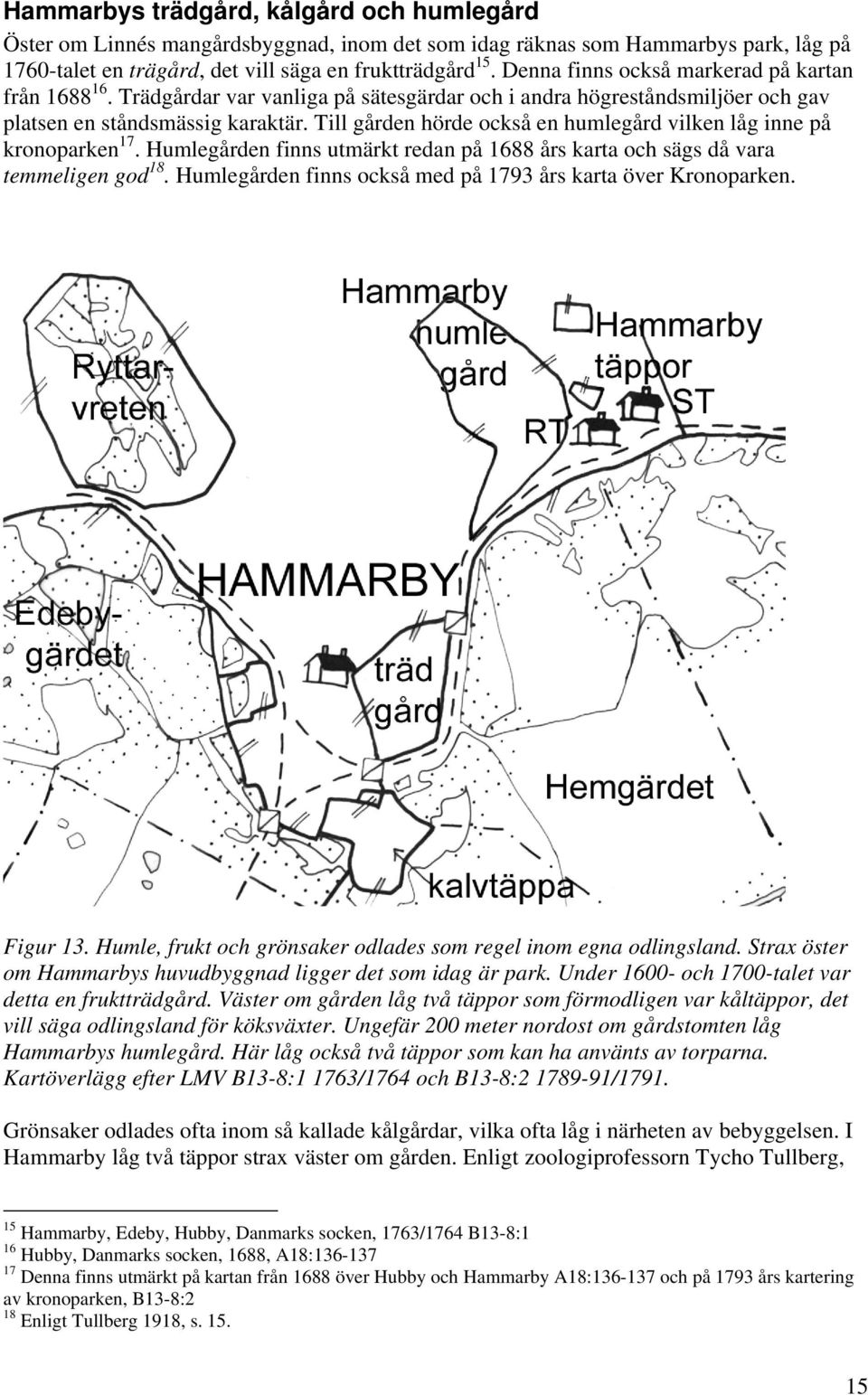 Till gården hörde också en humlegård vilken låg inne på kronoparken 17. Humlegården finns utmärkt redan på 1688 års karta och sägs då vara temmeligen god 18.