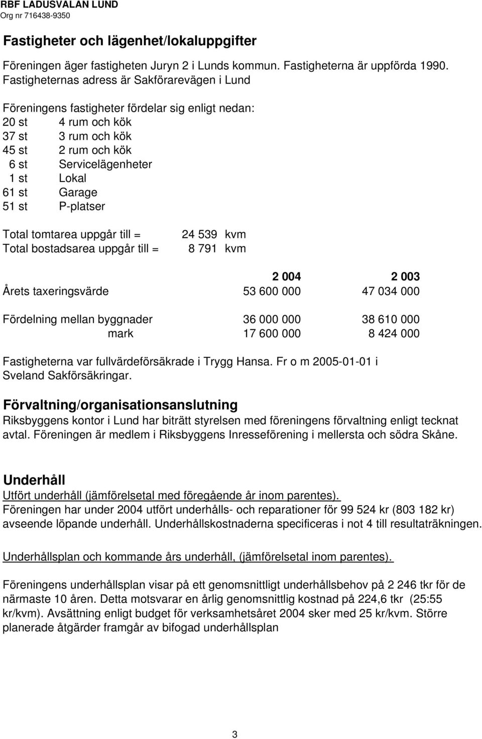 Garage 51 st P-platser Total tomtarea uppgår till = Total bostadsarea uppgår till = 24 539 kvm 8 791 kvm 2 004 2 003 Årets taxeringsvärde 53 600 000 47 034 000 Fördelning mellan byggnader 36 000 000