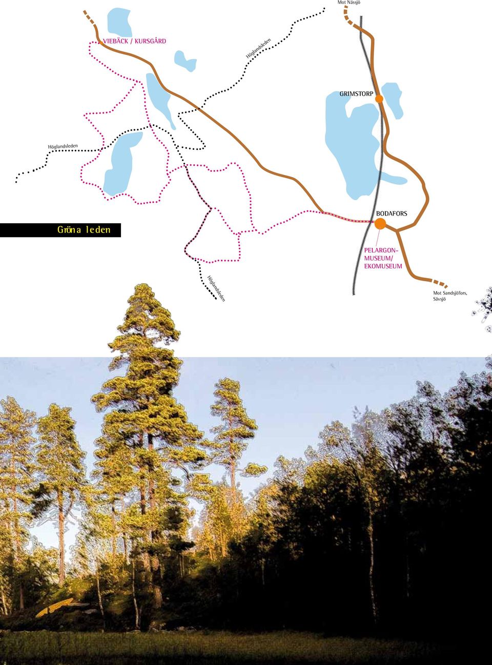 BODAFORS Gröna leden PELARGON- MUSEUM/
