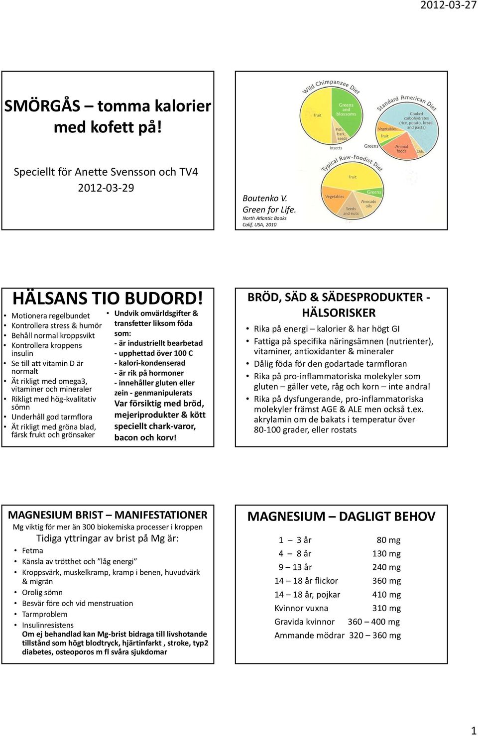 kvalitativ sömn Underhåll god tarmflora Ät rikligt med gröna blad, färsk frukt och grönsaker Undvik omvärldsgifter & transfetter liksom föda som: är industriellt bearbetad upphettad över 100 C kalori