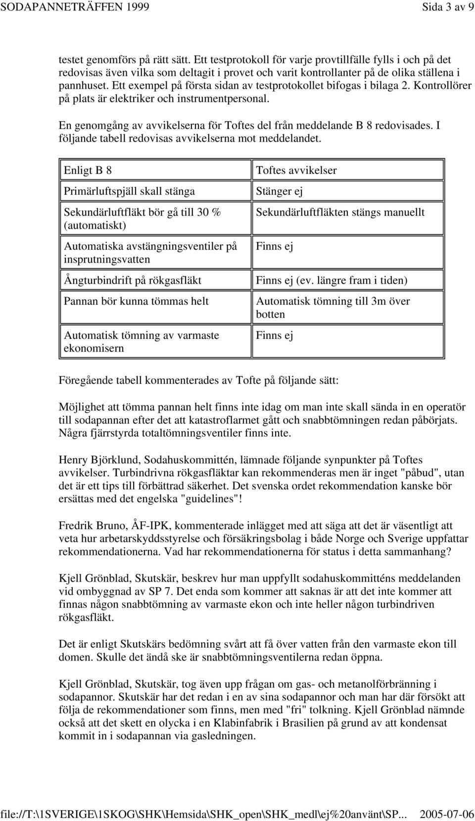 Ett exempel på första sidan av testprotokollet bifogas i bilaga 2. Kontrollörer på plats är elektriker och instrumentpersonal.