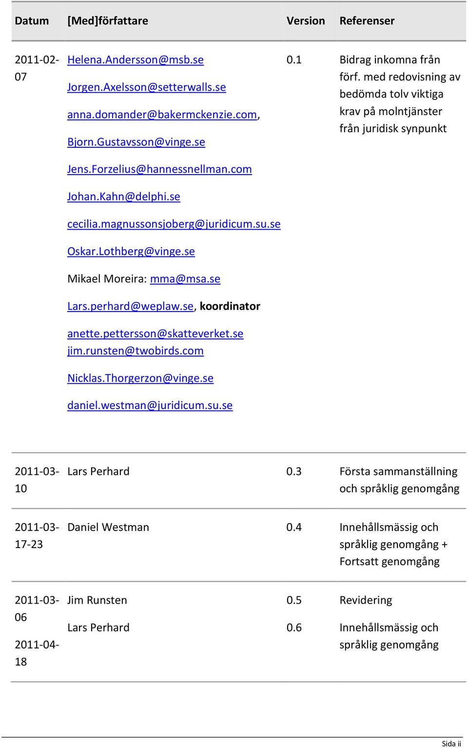 runsten@twobirds.com Nicklas.Thorgerzon@vinge.se daniel.westman@juridicum.su.se 0.1 Bidrag inkomna från förf.