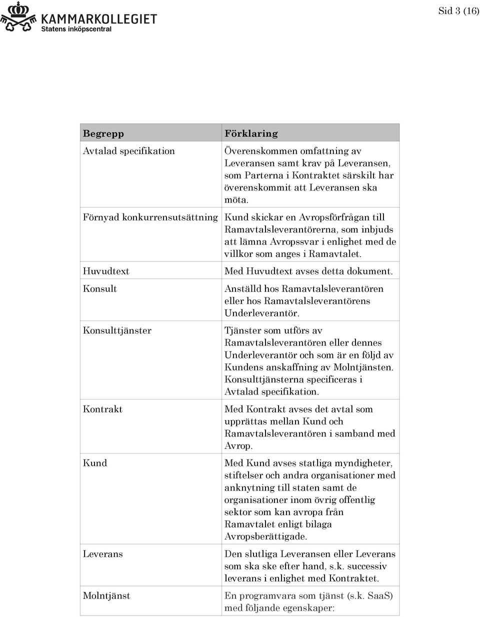 Huvudtext Konsult Konsulttjänster Kontrakt Kund Leverans Molntjänst Med Huvudtext avses detta dokument. Anställd hos Ramavtalsleverantören eller hos Ramavtalsleverantörens Underleverantör.