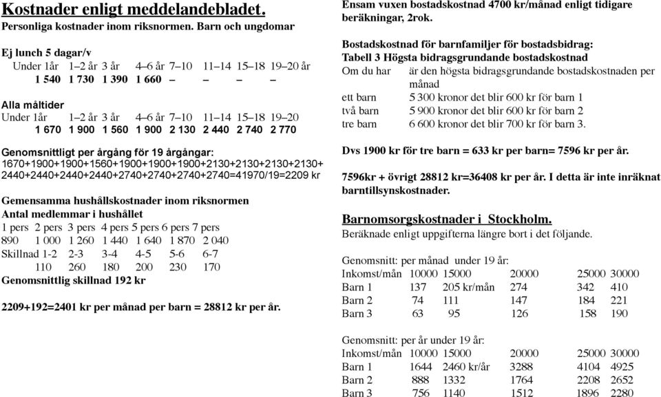 1 900 2 130 2 440 2 740 2 770 Genomsnittligt per årgång för 19 årgångar: 1670+1900+1900+1560+1900+1900+1900+2130+2130+2130+2130+ 2440+2440+2440+2440+2740+2740+2740+2740=41970/19=2209 kr Gemensamma