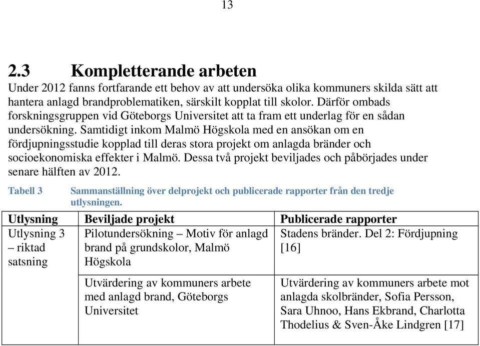 Samtidigt inkom Malmö Högskola med en ansökan om en fördjupningsstudie kopplad till deras stora projekt om anlagda bränder och socioekonomiska effekter i Malmö.