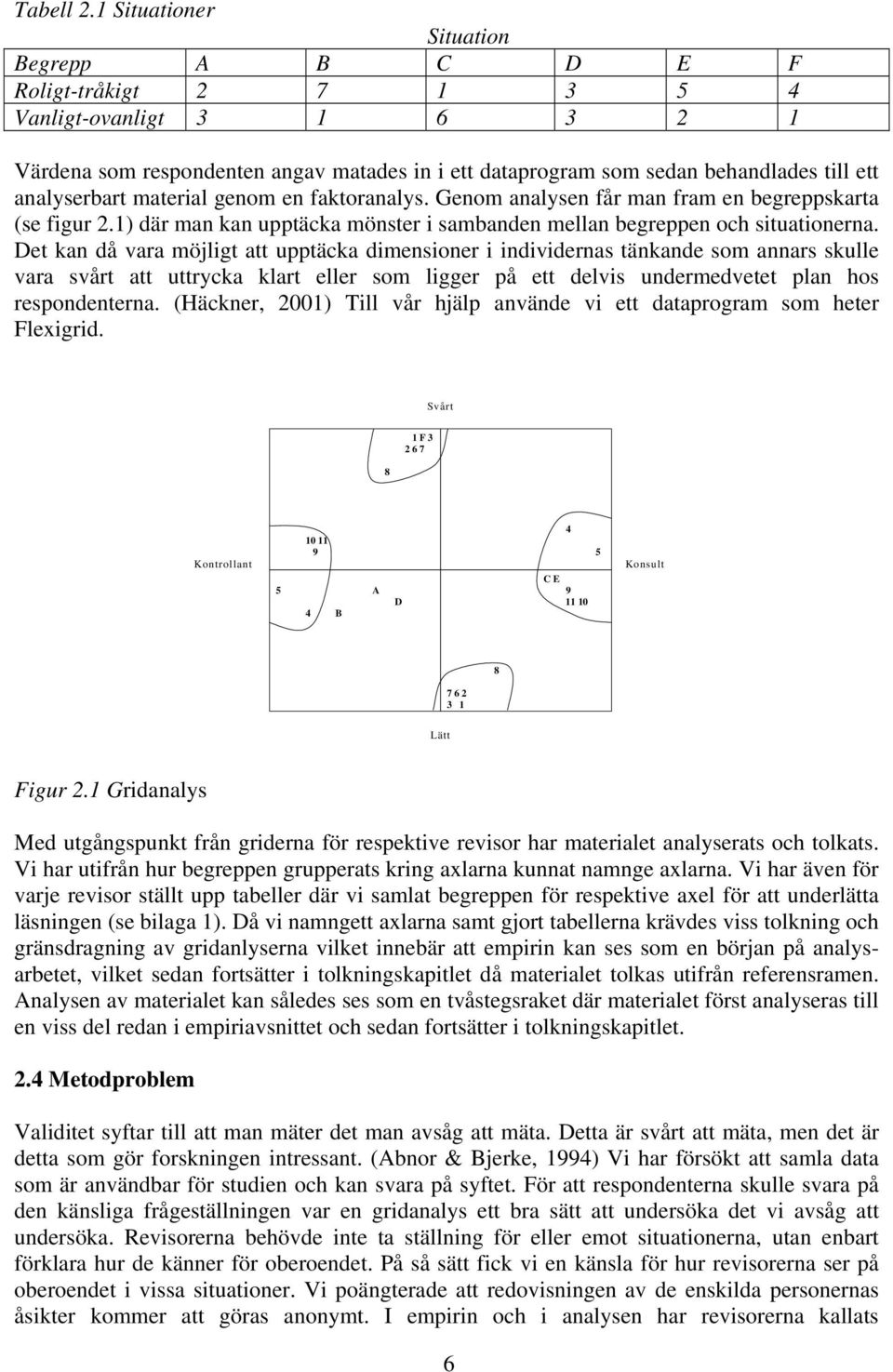 analyserbart material genom en faktoranalys. Genom analysen får man fram en begreppskarta (se figur 2.1) där man kan upptäcka mönster i sambanden mellan begreppen och situationerna.