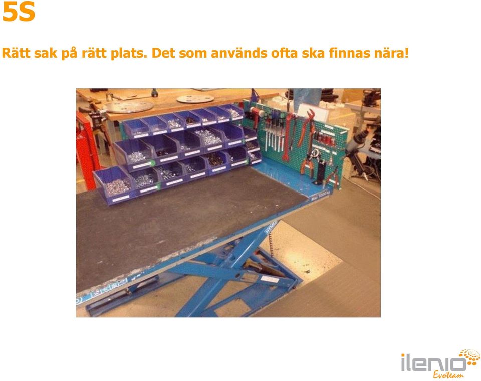 Det som används