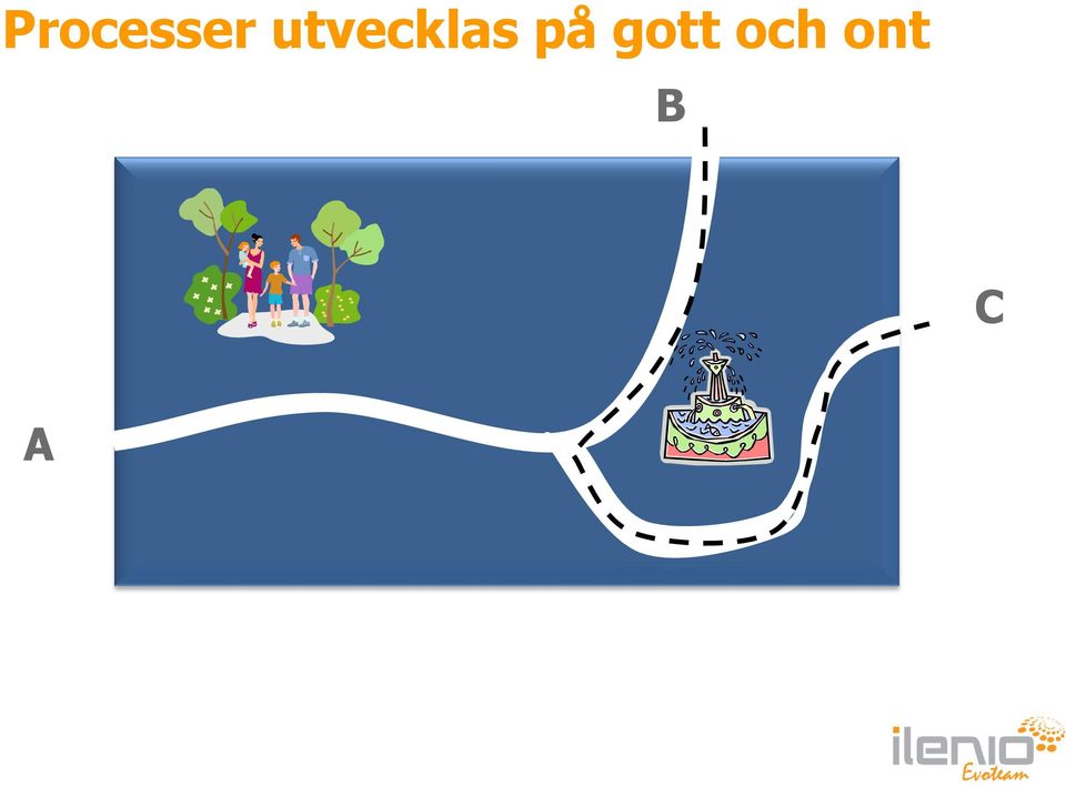 på gott