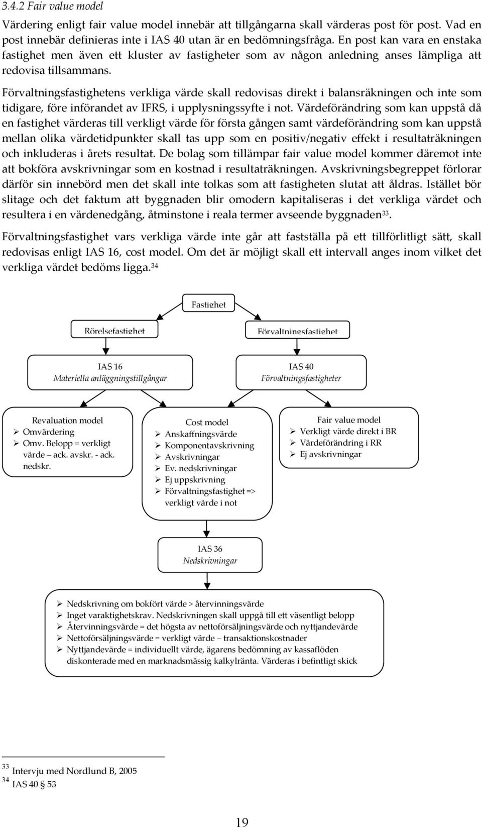 Förvaltningsfastighetens verkliga värde skall redovisas direkt i balansräkningen och inte som tidigare, före införandet av IFRS, i upplysningssyfte i not.