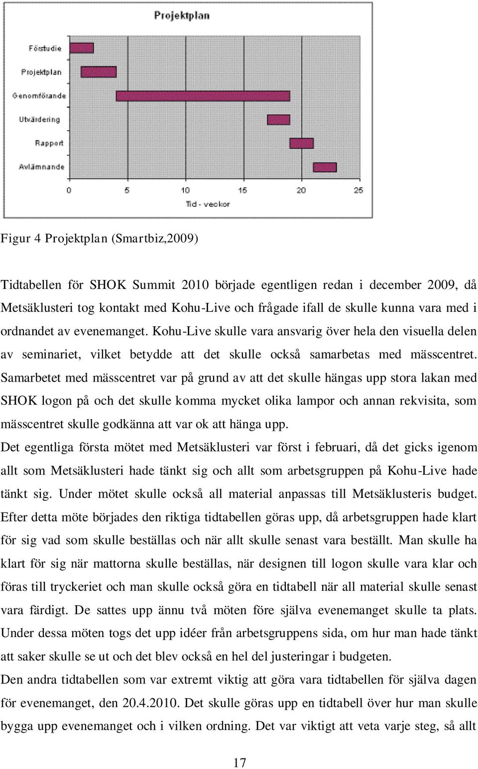 Samarbetet med mässcentret var på grund av att det skulle hängas upp stora lakan med SHOK logon på och det skulle komma mycket olika lampor och annan rekvisita, som mässcentret skulle godkänna att