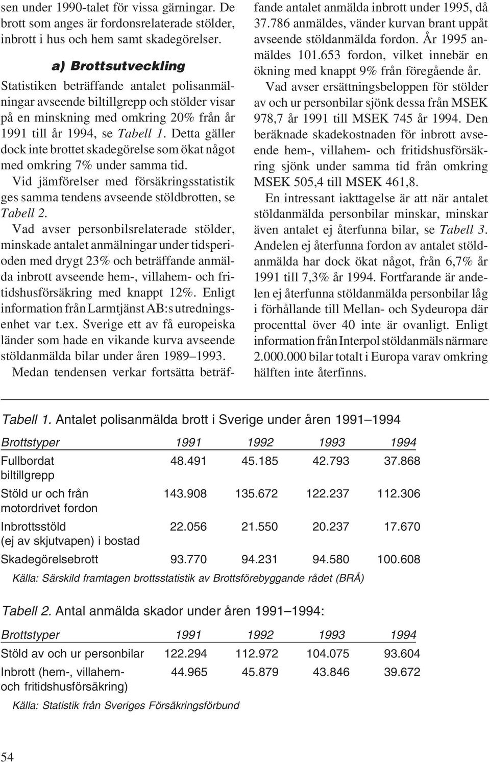 Detta gäller dock inte brottet skadegörelse som ökat något med omkring 7% under samma tid. Vid jämförelser med försäkringsstatistik ges samma tendens avseende stöldbrotten, se Tabell 2.