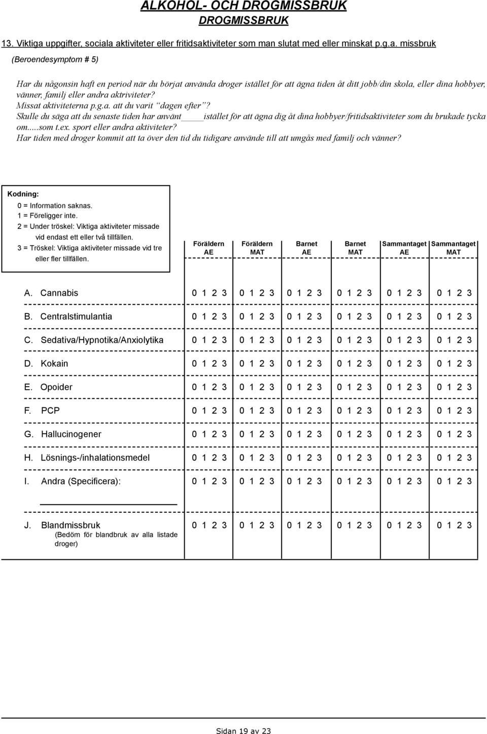 a aktiviteter eller fritidsaktiviteter som man slutat med eller minskat p.g.a. missbruk (Beroendesymptom # 5) Har du någonsin haft en period när du börjat använda droger istället för att ägna tiden