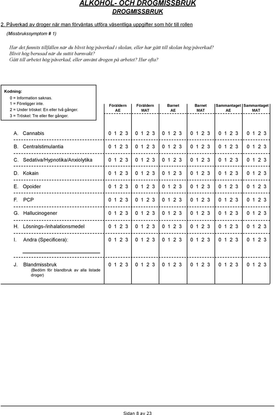 Har det funnits tillfällen när du blivit hög/påverkad i skolan, eller har gått till skolan hög/påverkad?