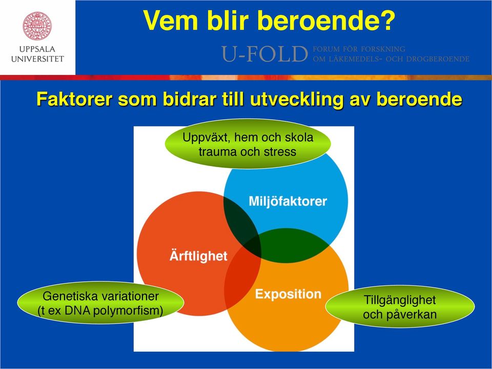 beroende Uppväxt, hem och skola" trauma och