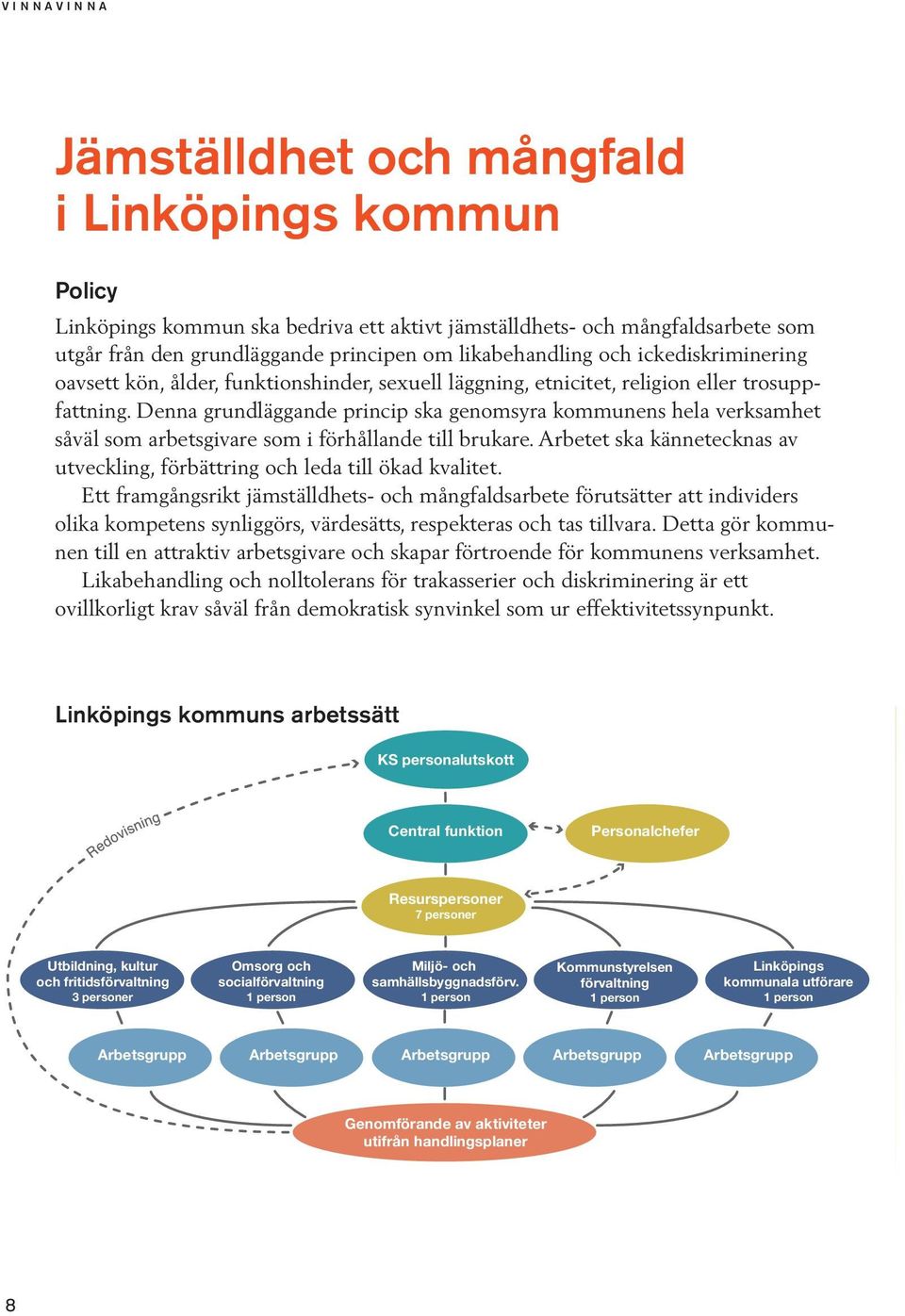 Denna grundläggande princip ska genomsyra kommunens hela verksamhet såväl som arbetsgivare som i förhållande till brukare.