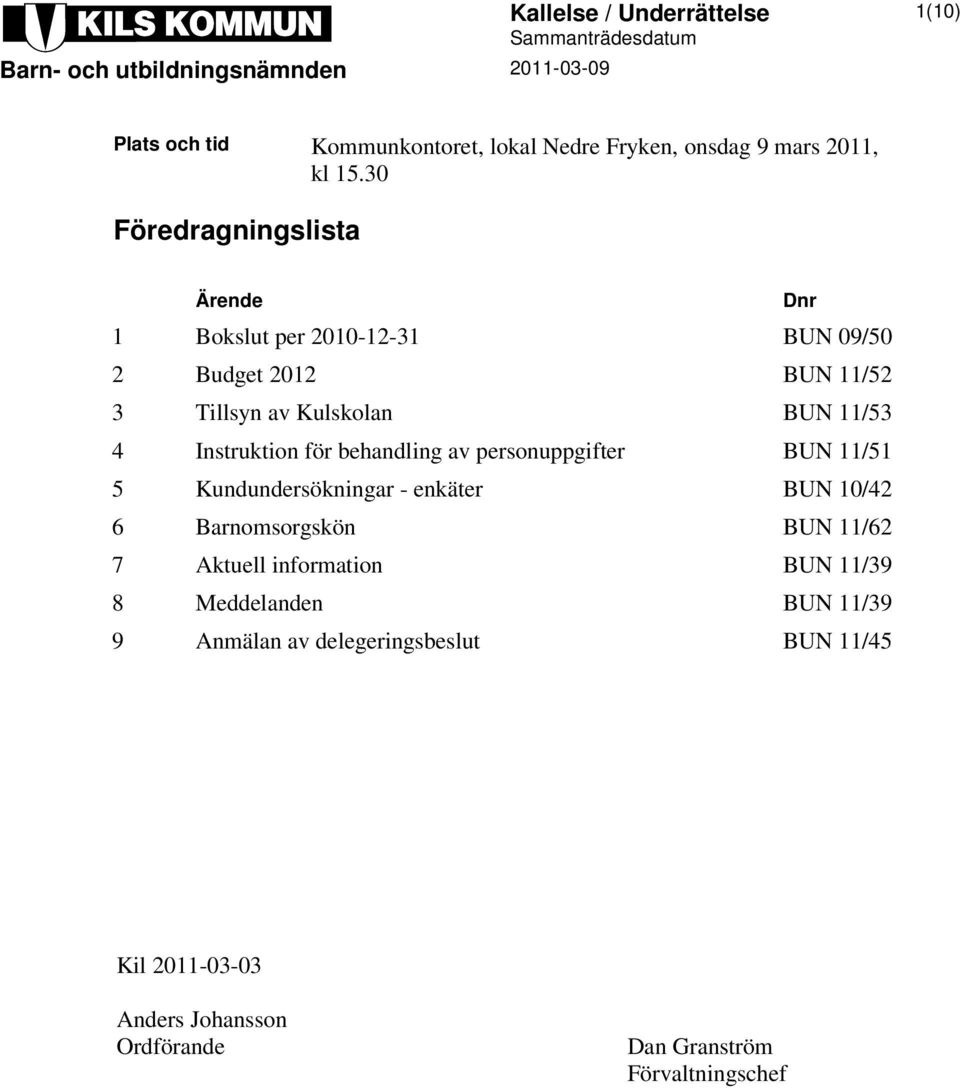 30 Föredragningslista Ärende Dnr 1 Bokslut per 2010-12-31 BUN 09/50 2 Budget 2012 BUN 11/52 3 Tillsyn av Kulskolan BUN 11/53 4 Instruktion för