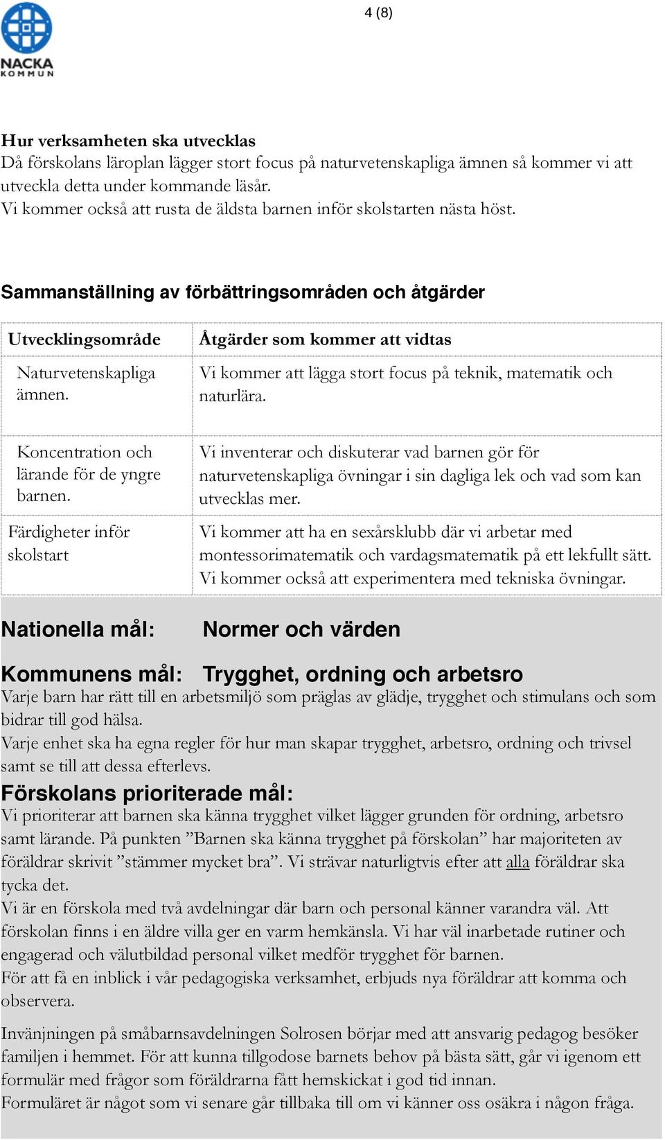 Åtgärder som kommer att vidtas Vi kommer att lägga stort focus på teknik, matematik och naturlära. Koncentration och lärande för de yngre barnen.