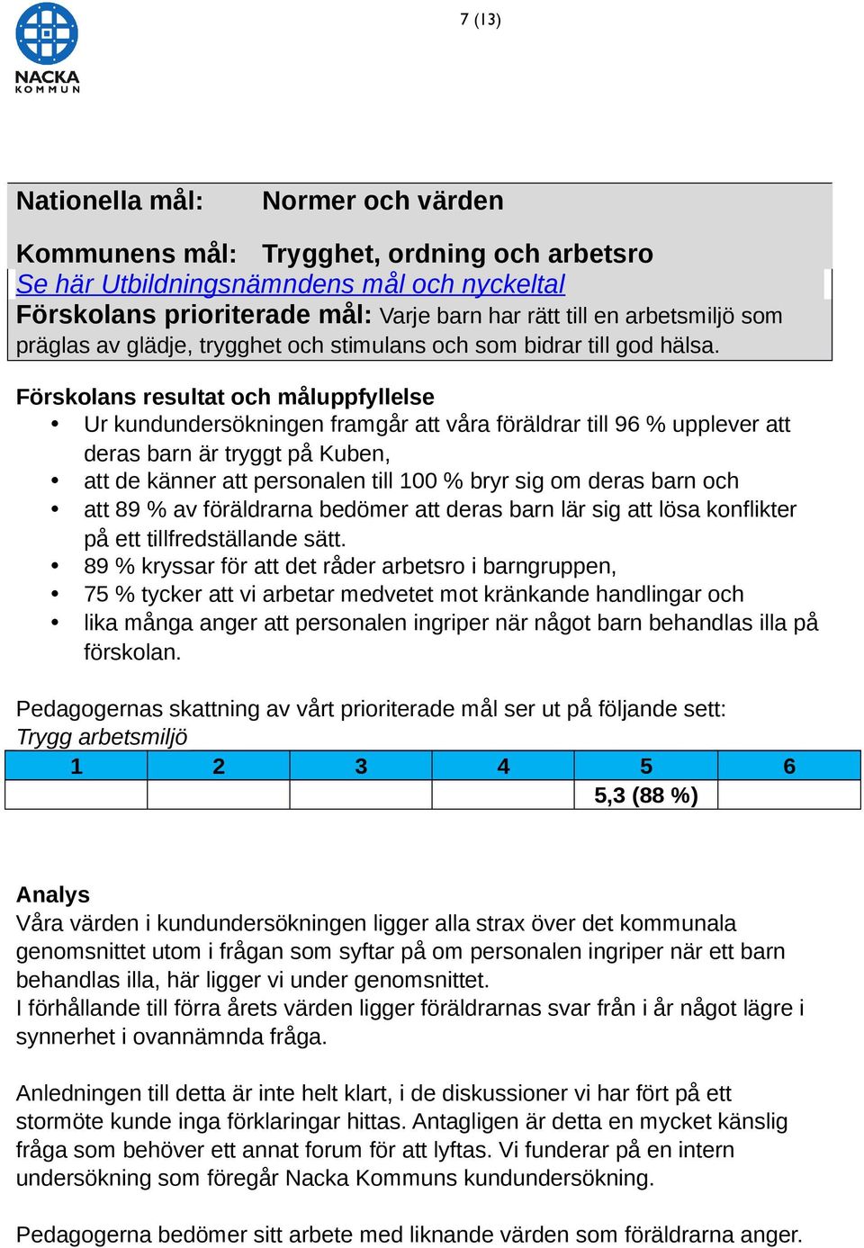 Förskolans resultat och måluppfyllelse Ur kundundersökningen framgår att våra föräldrar till 96 % upplever att deras barn är tryggt på Kuben, att de känner att personalen till 100 % bryr sig om deras