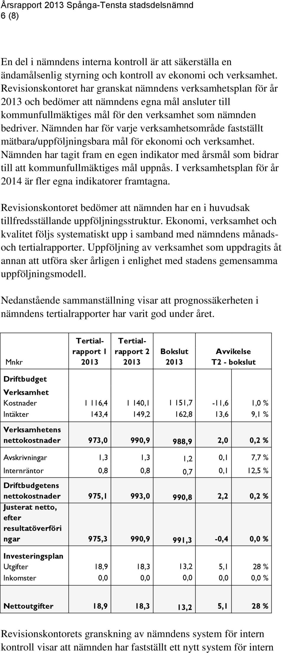 Nämnden har för varje verksamhetsområde fastställt mätbara/uppföljningsbara mål för ekonomi och verksamhet.