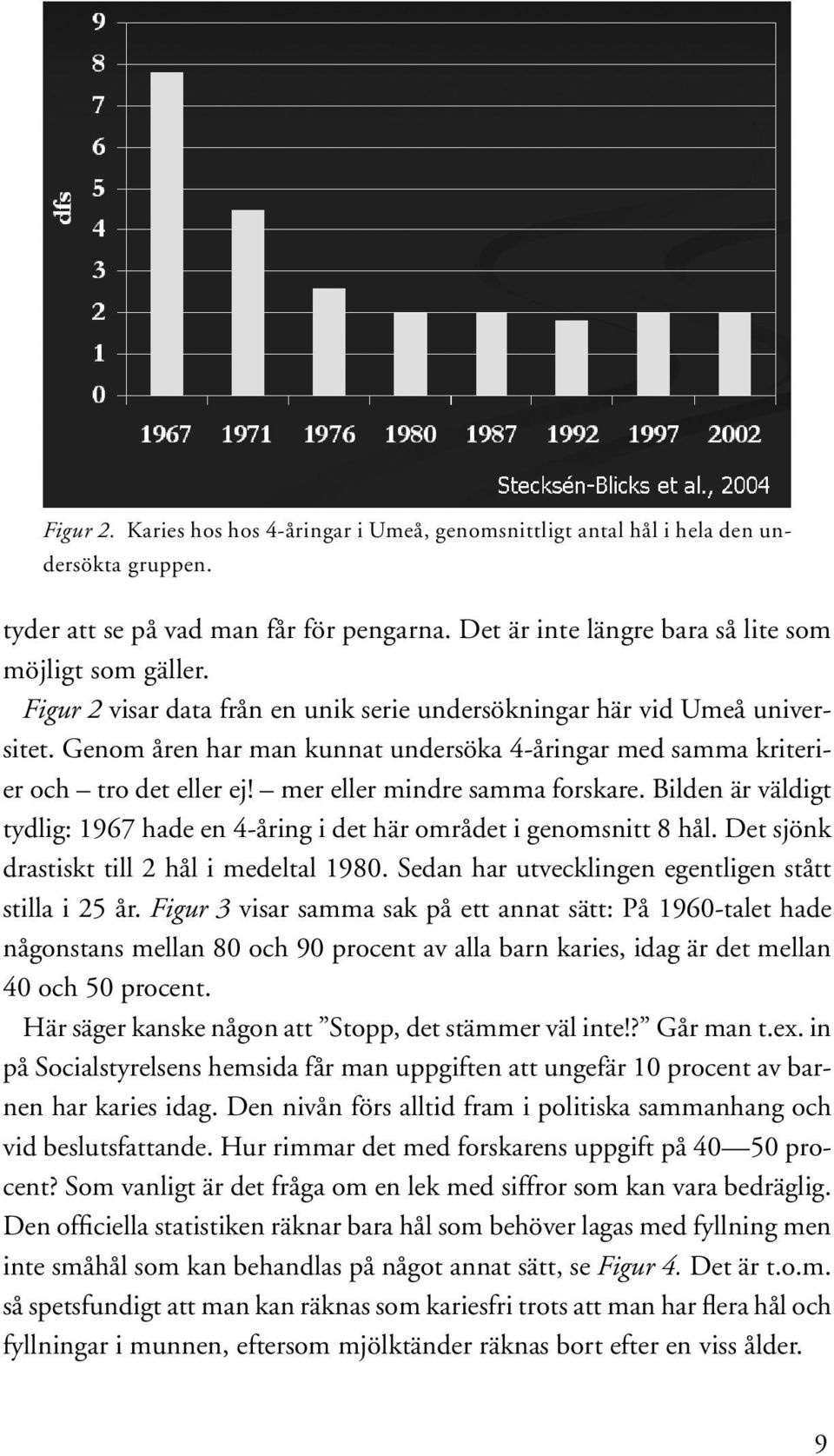 Bilden är väldigt tydlig: 1967 hade en 4-åring i det här området i genomsnitt 8 hål. Det sjönk drastiskt till 2 hål i medeltal 1980. Sedan har utvecklingen egentligen stått stilla i 25 år.