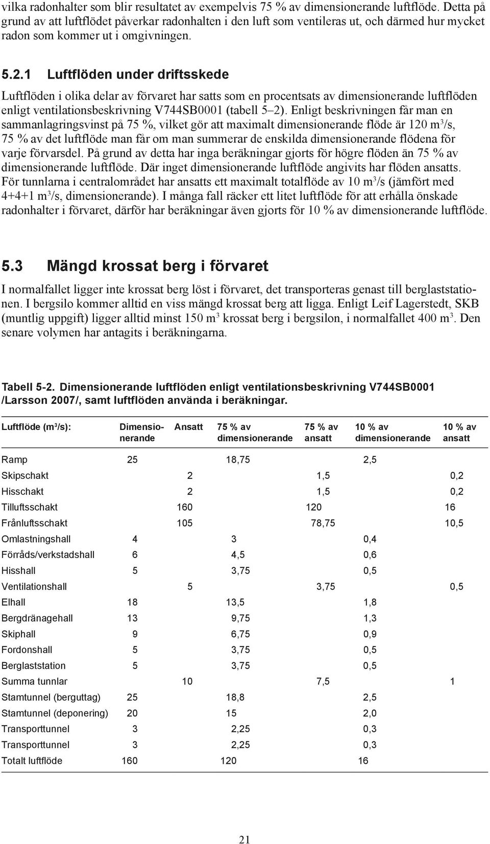 1 Luftflöden under driftsskede Luftflöden i olika delar av förvaret har satts som en procentsats av dimensionerande luftflöden enligt ventilationsbeskrivning V744SB0001 (tabell 5 2).