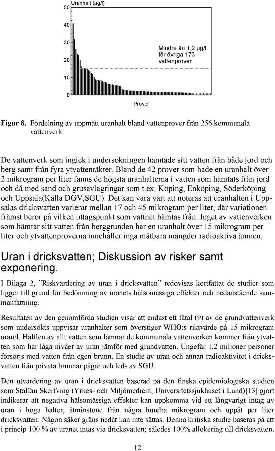 Bland de 42 prover som hade en uranhalt över 2 mikrogram per liter fanns de högsta uranhalterna i vatten som hämtats från jord och då med sand och grusavlagringar som t.ex.